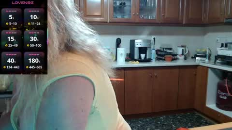 Jenna online show from April 2026 04:34:01 PM