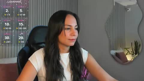 jessica_taylor_22 online show from January 2026 07:52:02 PM