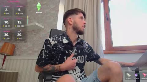 JonahShaw online show from September 2025 04:34:02 AM