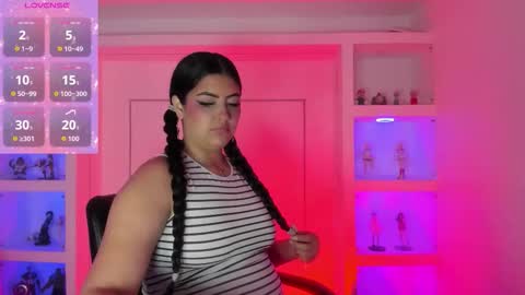 joycepierce online show from March 2026 12:56:01 PM