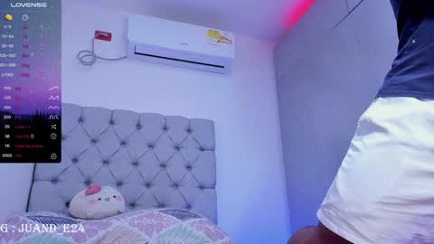 independent model online show from January 2025 04:20:01 AM