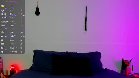 Blue online show from January 2026 04:11:02 PM