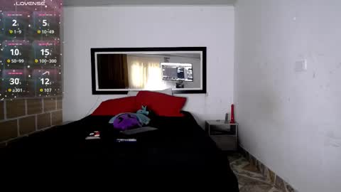 Julieta Rodriguez online show from February 2026 07:35:01 PM