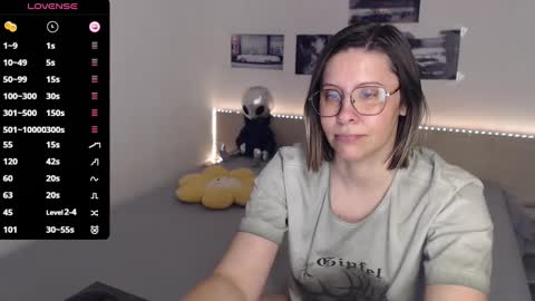 Julie online show from February 2025 05:37:01 AM