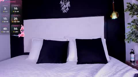 justmolly_ online show from February 2026 05:47:02 AM