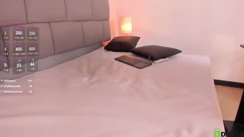 Kailyn online show from January 2025 12:50:01 AM