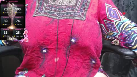 Snapshot of kalpananaisha_ chatting on January 2025 10:07:02 AM Alisha online show from January 2025 10:07:02 AM