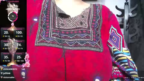 Snapshot of kalpananaisha_ chatting on January 2025 04:12:02 PM Alisha online show from January 2025 04:12:02 PM