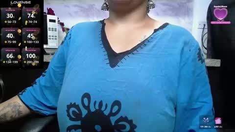 Snapshot of kalpananaisha_ chatting on March 2025 01:18:01 PM Alisha online show from March 2025 01:18:01 PM