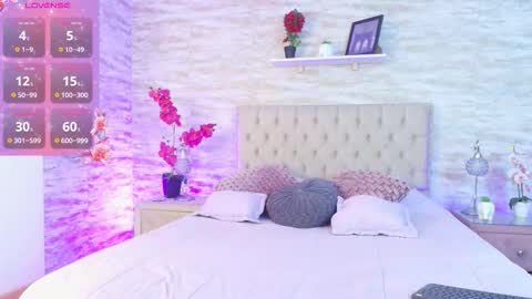 kaorusweet online show from December 2025 11:25:02 AM