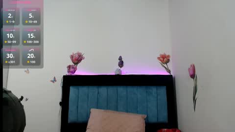 Snapshot of karlyxs chatting on April 2026 12:38:02 PM karlyxs online show from April 2026 12:38:02 PM