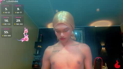 Snapshot of karol_vanessa__ chatting on May 2026 01:01:02 AM karol Vanessa online show from May 2026 01:01:02 AM