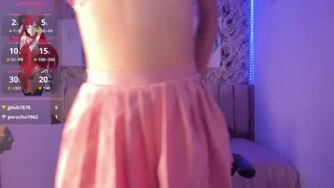 Snapshot of karolina_vince chatting on April 2026 07:03:02 PM Karo online show from April 2026 07:03:02 PM