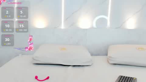 kate bould online show from March 2026 08:26:33 AM