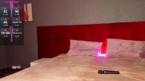 Kelly GMT 2 Su We Th Fr Sa   0300AM-09-00AM   online show from January 2025 03:50:02 AM