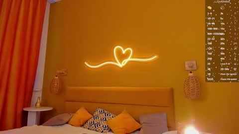 Kelly online show from March 2026 03:23:01 AM