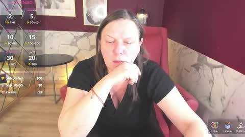 Kelly online show from April 2026 07:58:01 PM