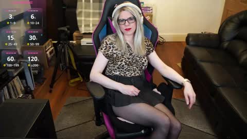 kelseycobalt online show from February 2026 09:09:02 PM