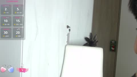 Keyti online show from December 2024 04:31:02 AM