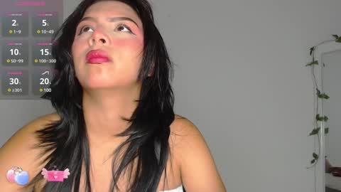 Keyti online show from January 2025 12:15:01 AM