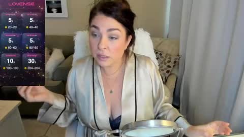 Kiera Reines online show from December 2024 06:48:01 PM