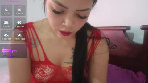 Snapshot of kimberlyles7 chatting on April 2026 01:18:01 PM kimberlyles7 online show from April 2026 01:18:01 PM