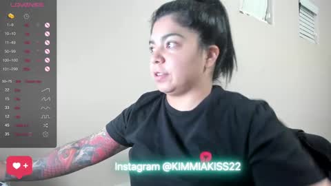 Snapshot of kimmiakiss22 chatting on January 2025 02:43:02 AM Kimmi online show from January 2025 02:43:02 AM