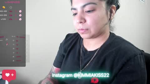 Snapshot of kimmiakiss22 chatting on January 2025 04:33:01 AM Kimmi online show from January 2025 04:33:01 AM