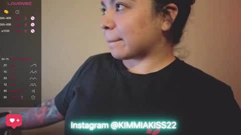 Snapshot of kimmiakiss22 chatting on January 2025 02:19:01 AM Kimmi online show from January 2025 02:19:01 AM