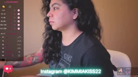 Snapshot of kimmiakiss22 chatting on January 2025 08:30:02 PM Kimmi online show from January 2025 08:30:02 PM