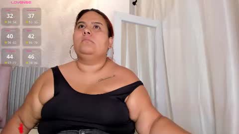 Snapshot of kimmie_kaboom_ chatting on June 2026 07:05:01 PM Karla online show from June 2026 07:05:01 PM