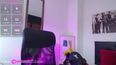 kingdanny_8 online show from December 2025 05:35:02 AM