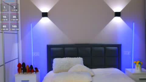 Kira online show from January 2025 04:05:01 AM