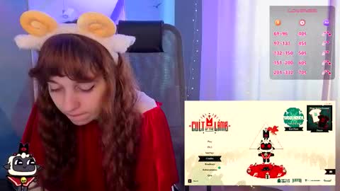 The sexy fox Kitsune online show from March 2026 07:58:01 AM