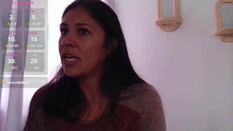 kittyholeshot09 online show from December 2025 04:34:02 PM