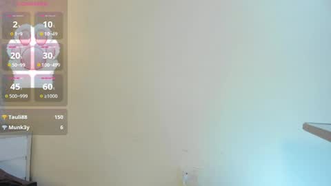 Snapshot of kittytimberlake chatting on May 2026 04:04:02 PM K I T T Y online show from May 2026 04:04:02 PM