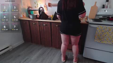 Kittyymaze online show from January 2025 02:19:01 PM