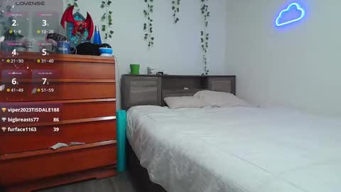 Kittyymaze online show from January 2025 03:30:02 PM