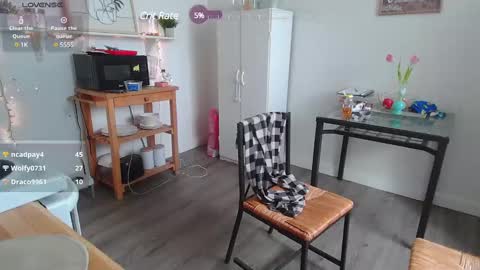 Kittyymaze online show from March 2025 03:45:02 PM