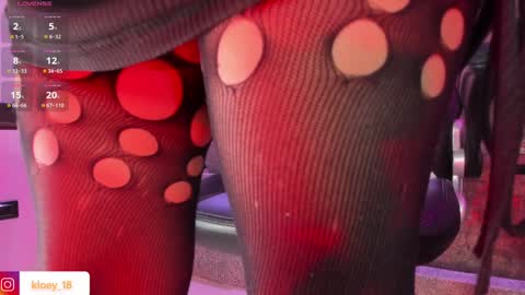 Kloey  online show from January 2025 09:50:01 PM