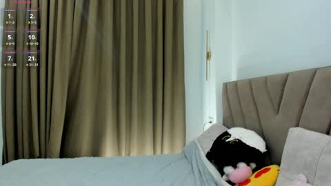 Koko online show from April 2026 03:40:02 AM