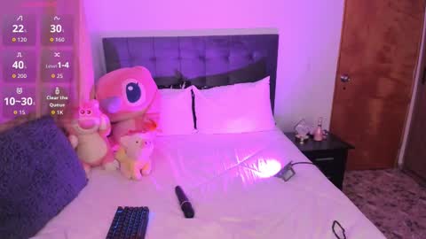 Kylie  online show from January 2026 05:34:02 AM