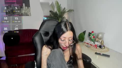 laila_angel online show from December 2025 07:32:01 PM