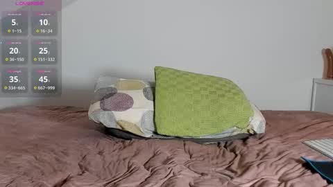 Laura Lara Sommer online show from March 2025 08:43:02 PM