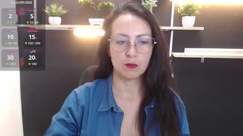 Laury  online show from March 2026 04:50:02 PM