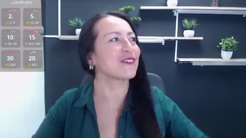 Snapshot of lauryn_jones chatting on July 2026 05:40:02 PM Laury online show from July 2026 05:40:02 PM