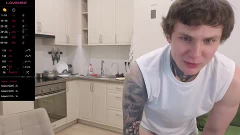 Lechery boy online show from April 2026 07:07:02 PM