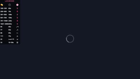 Alice online show from February 2026 09:15:01 AM