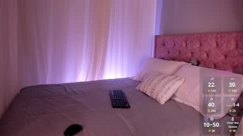 Lia Sweet online show from January 2025 02:15:01 PM