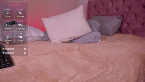 Lia Sweet online show from February 2025 04:57:02 PM